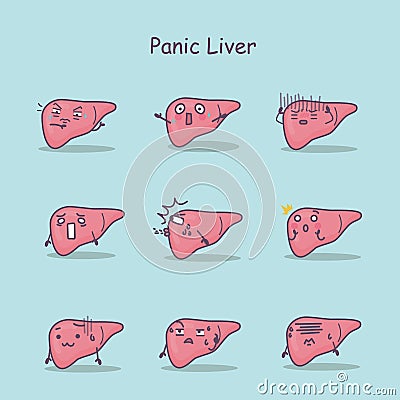 Panic cartoon liver set Vector Illustration