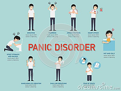 Panic disorder infographic Vector Illustration