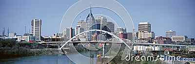 Panoramic view of bridge over Cumberland River and Nashville Skyline, TN Editorial Stock Photo