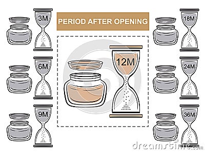 Pao, period use after opening icon set. Product shelf life. Open lid cosmetic and hourglass with different data. Vector. Vector Illustration