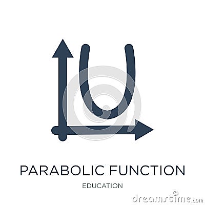 parabolic function icon in trendy design style. parabolic function icon isolated on white background. parabolic function vector Vector Illustration