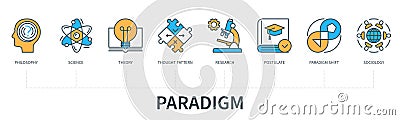 Paradigm concept with icons in minimal flat line style Vector Illustration