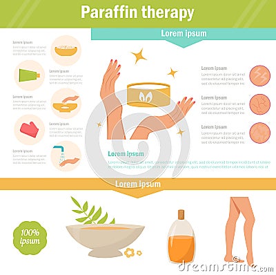 Paraffin therapy. Vector. Vector Illustration