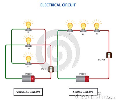 Parallel circuit, Series circuit, basic electric circuits experiment with Batter and light bulb Vector Illustration