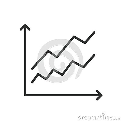 Parallel growth chart, icon in line design. Parallel, growth, chart, increase, progress, development, metrics on white Vector Illustration