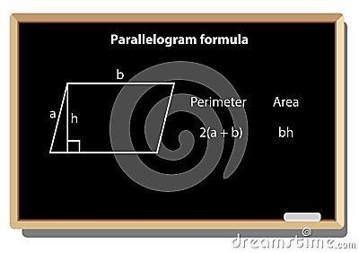 Parallelogram formula, Vector Education. Geometric figures on black school board. Vector Illustration