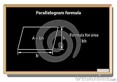 Parallelogram formula, Vector Education. Geometric figures on black school board. Vector Illustration