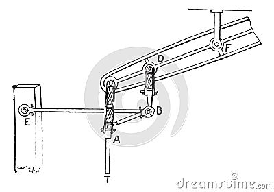 Parallelogram watt, vintage engraving Vector Illustration