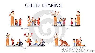 Parenthood and child rearing concept set. Influence on child, family Vector Illustration