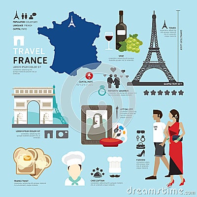 Paris, France Flat Icons Design Travel Concept. Vector Vector Illustration