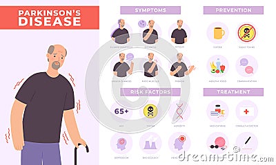 Parkinson disease symptoms, prevention and treatment infographic with old character. Elderly mental health, neurology Vector Illustration