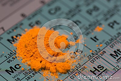 Part of periodic system with orange powder element Stock Photo