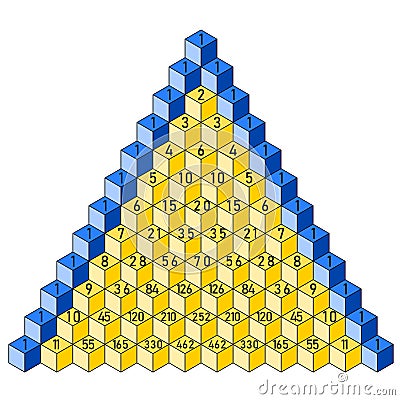 Pascal's triangle in a blue-yellow triangle Vector Illustration