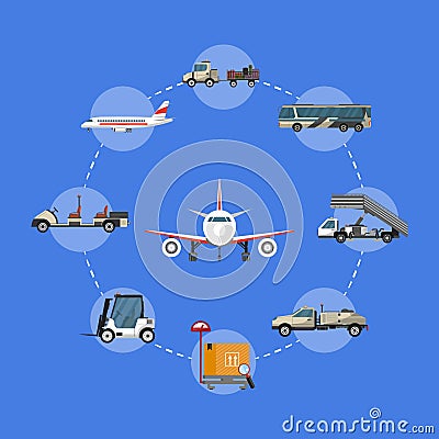 Passenger airport flyers with ground technics Cartoon Illustration