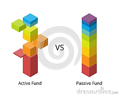 Passive fund or index fund compare with active fund for investment strategy on stock market Vector Illustration