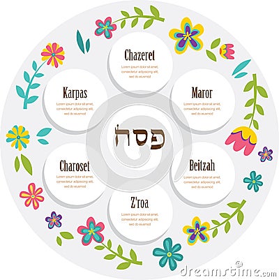 Passover seder plate with floral decoration Vector Illustration