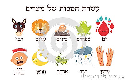 Passover Ten Plagues of Egypt in Hebrew- Vector Vector Illustration