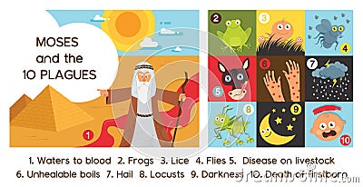 Passover Ten Plagues of Egypt with Moses - Vector Vector Illustration