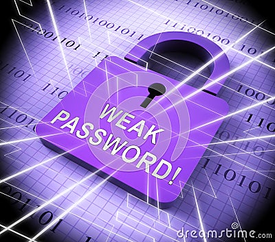 Password Weak Hacker Intrusion Threat 3d Rendering Stock Photo