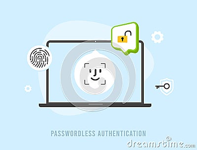 Passwordless authentication - verify user identity without password. Password-Free Security biometric authentication Vector Illustration