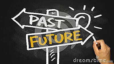 Past or future on signpost hand drawing on blackboard Stock Photo