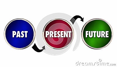 Past Present Future Time Moving Forward Ahead Circles Stock Photo