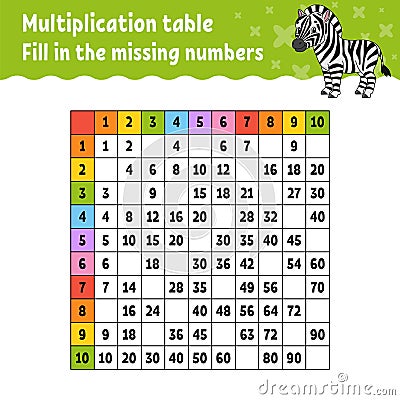 Paste the missing numbers. Learning multiplication table. Handwriting practice. Education developing worksheet. Color activity Vector Illustration