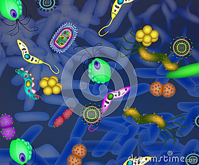 Pathogenic microflora in the intestine background. Dysbacteriosis. Dysbiosis. Killed good bacterium flora. Infographics Vector Illustration