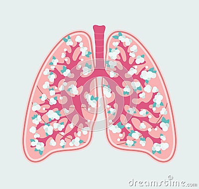 Patient-friendly floral scheme of Healthy human lungs and alveoli. Respiratory system - hand drawn medical diagram Vector Illustration