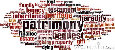 Patrimony word cloud Vector Illustration