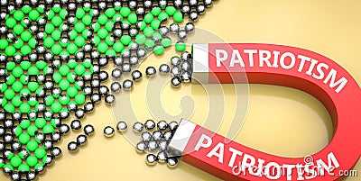 Patriotism attracts success - pictured as word Patriotism on a magnet to symbolize that Patriotism can cause or contribute to Cartoon Illustration