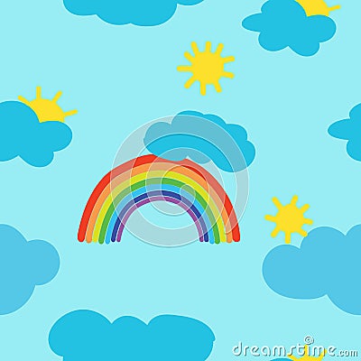 Pattern including sky, clouds, rainbow, sun Vector Illustration