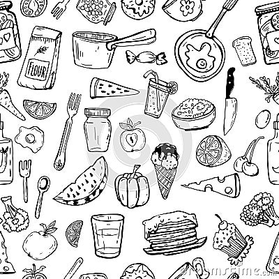 Pattern of kitchen utensils and cooking objects Vector Illustration