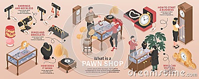 Pawn Shop Isometric Infographics Cartoon Illustration