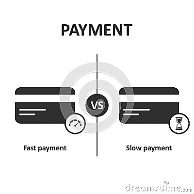 Payment credit card concept. Expectation vs Reality. Fast payment vs slow payment. Vector Vector Illustration