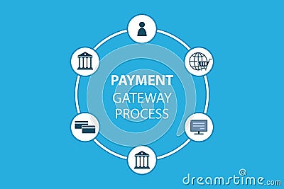 Payment gateway icon Vector Illustration