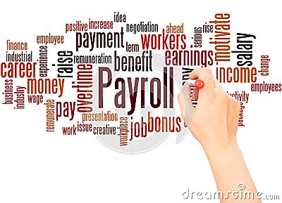 Payroll word cloud hand writing concept Stock Photo