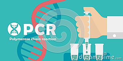 PCR Polymerase chain reaction test banner illustration / Novel coronavirus Vector Illustration