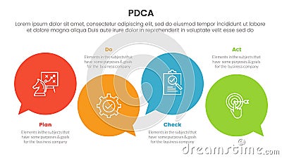 pdca management business continual improvement infographic 4 point stage template with circle comment callout for slide Stock Photo