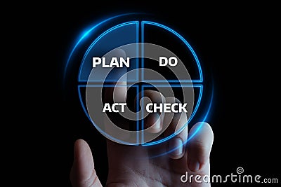 PDCA Plan Do Check Act Business Action Strategy Goal Success concept Stock Photo
