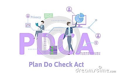 PDCA, Plan, Do, Check, Act. Concept table with keywords, letters and icons. Colored flat vector illustration on white Vector Illustration