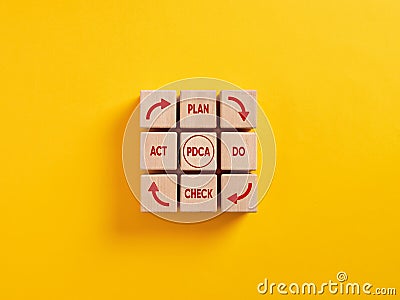 PDCA Plan Do Check and Act cycle on wooden cubes. Business action strategy and goal to corporate success concept Stock Photo