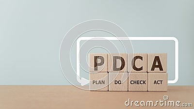 PDCA text ,means Plan Do Check Act, on wooden cube block with loop line including copy space. For business strategy goal success Stock Photo
