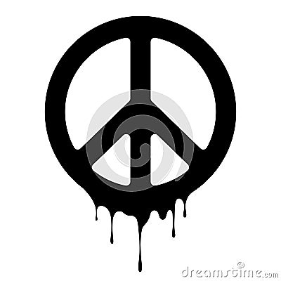 Peace sign. Vector peace icon. Drips of paint. Peace print Vector Illustration
