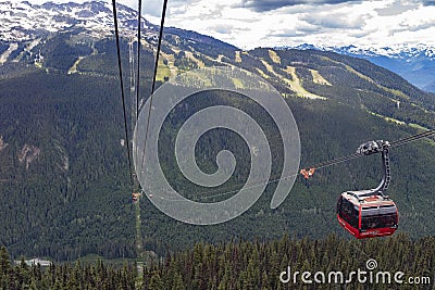 Peak 2 peak gondola ride Stock Photo