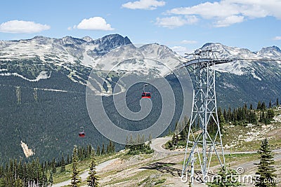 Peak to Peak Gondola Stock Photo