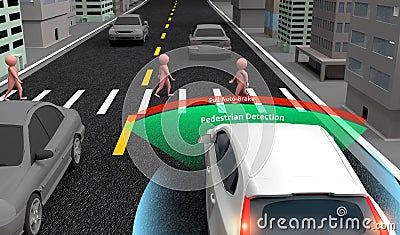 Pedestrian Detection technology, Autonomous self-driving car with Lidar, Radar and wireless signal, 3d rendering Stock Photo