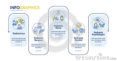 Pediatric department specialists rectangle infographic template Vector Illustration