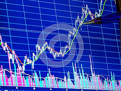 Pen pointing to financial graph. Financial data for technical analysis, closeup Stock Photo