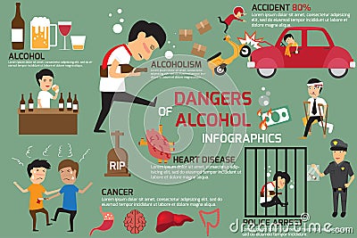 Penalties and dangers of alcohol. Vector Illustration